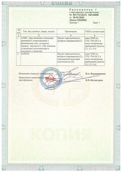 2020.02.06 Новокубанск - Приложение к сертификату - Прокат арматурный для железобетонных конструкций периодического профиля.